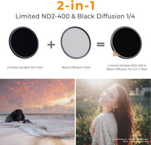 58mm Black-Mist 1/4&ND2-ND400 2-in-1 Filter Multifunktional