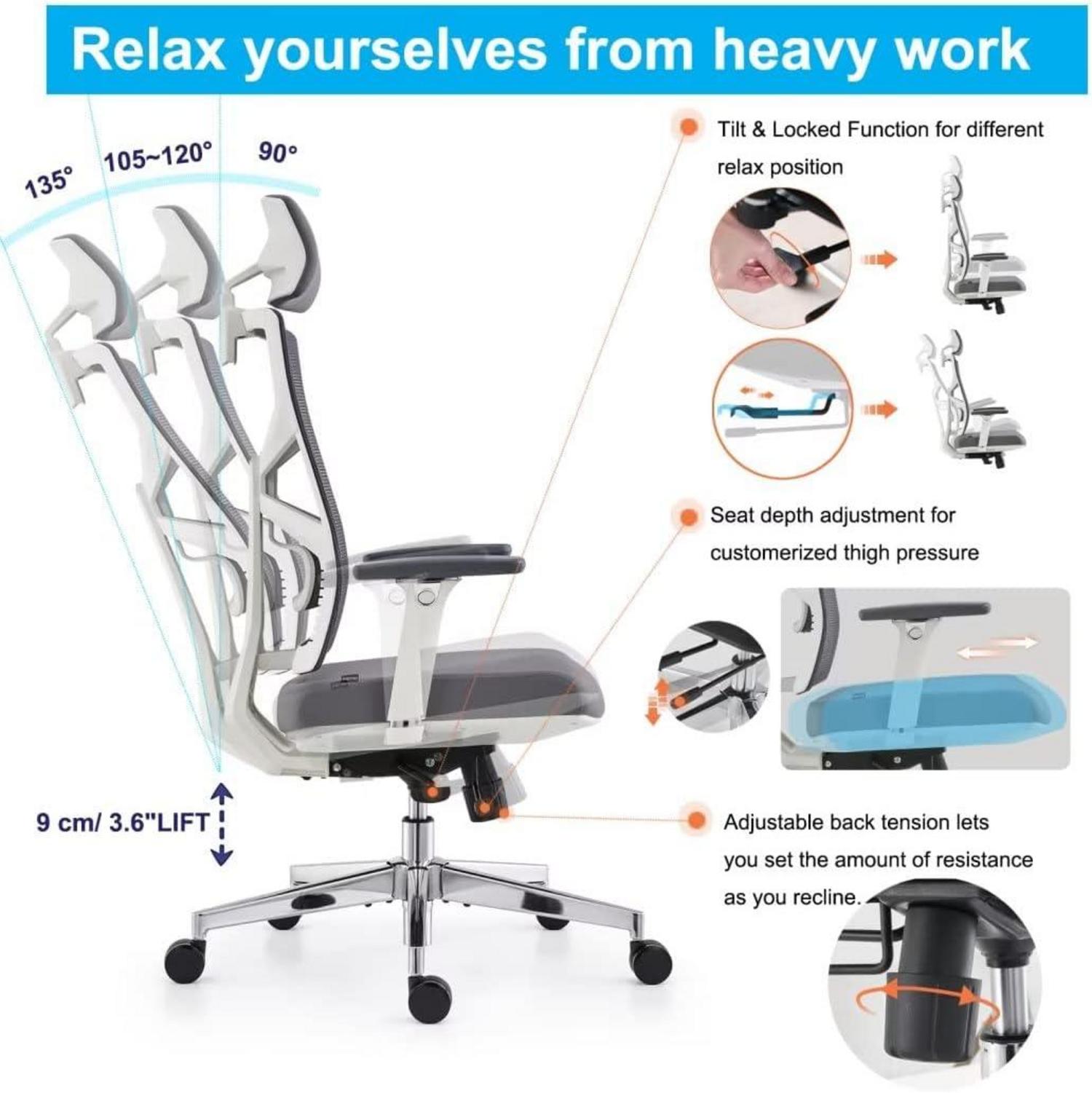 Ergonomischer Bürostuhl mit Adaptiver Rückenlehne und 4D