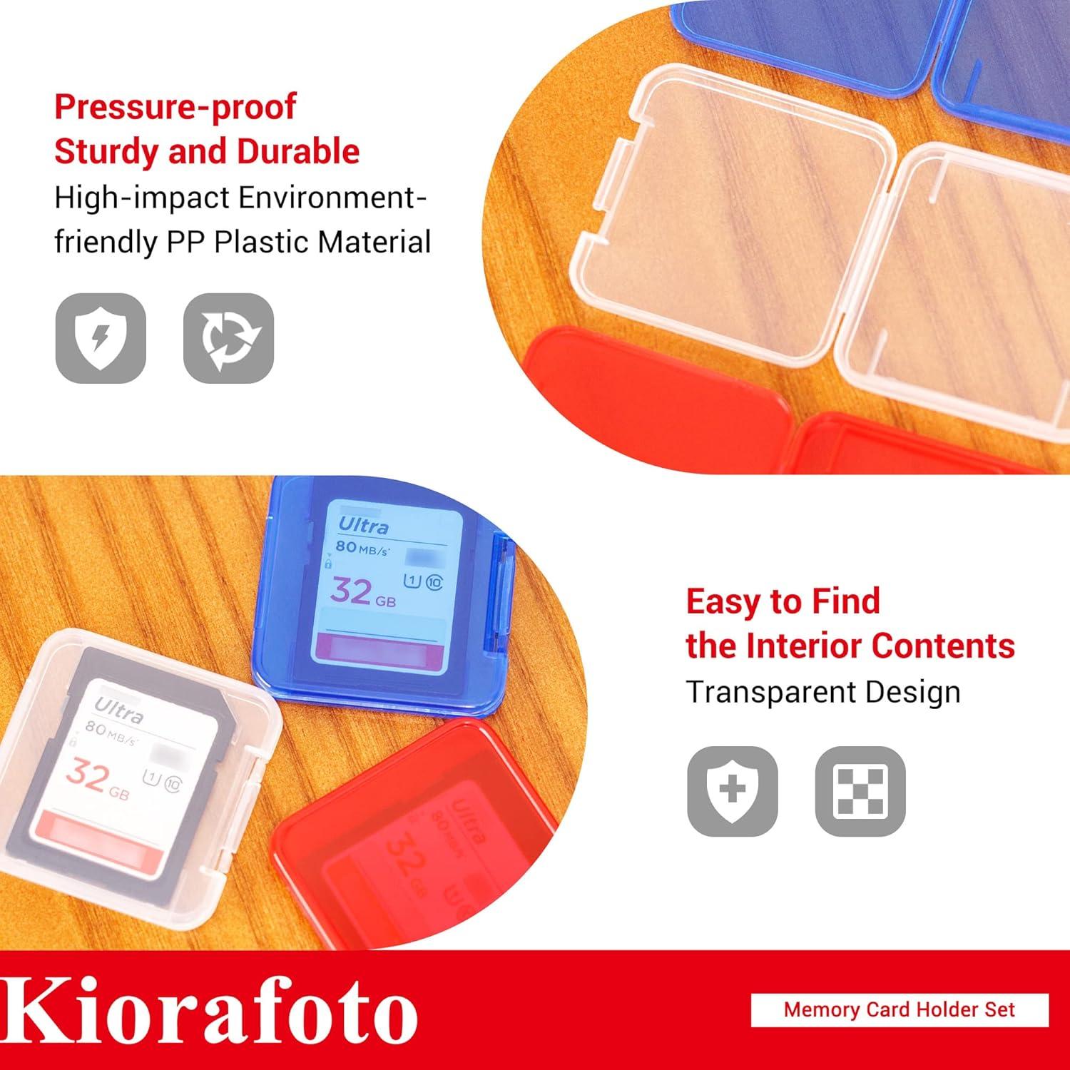 Kiorafoto SD Karten Aufbewahrung Hülle 24 Stk. Transparente Case mit Etiketten