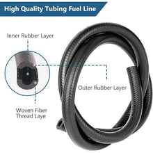 Benzinschlauch Kit Ø 8mm, 2m + Schellen & Benzinfilter