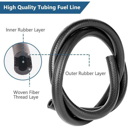 Benzinschlauch Kit Ø 8mm, 2m + Schellen & Benzinfilter