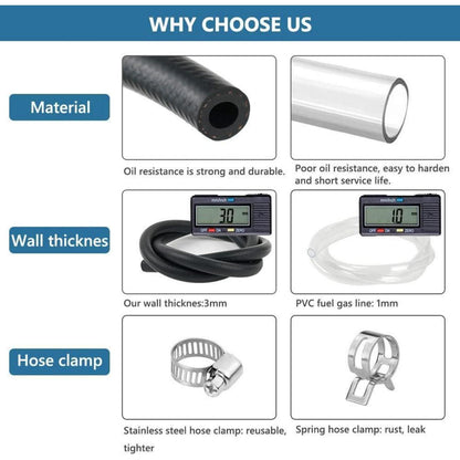Benzinschlauch Kit Ø 8mm, 2m + Schellen & Benzinfilter