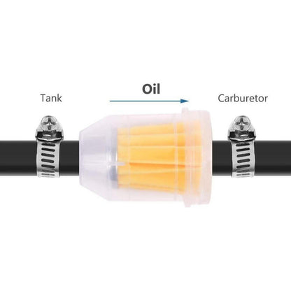 Benzinschlauch Kit Ø 8mm, 2m + Schellen & Benzinfilter