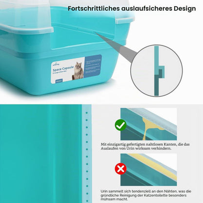 Katzenklo 3in1 mit Deckel, Groß, Marineblau