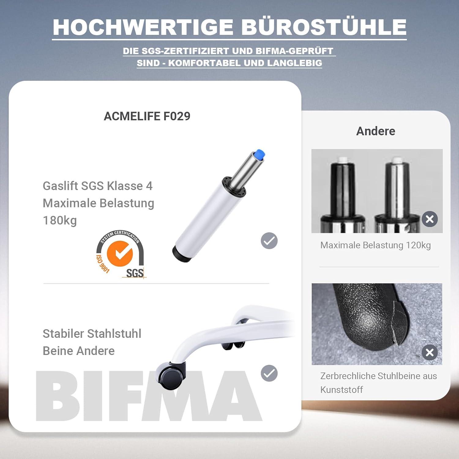 Bürostuhl Ergonomisch mit Kopfstütze und Wippfunktion Grau