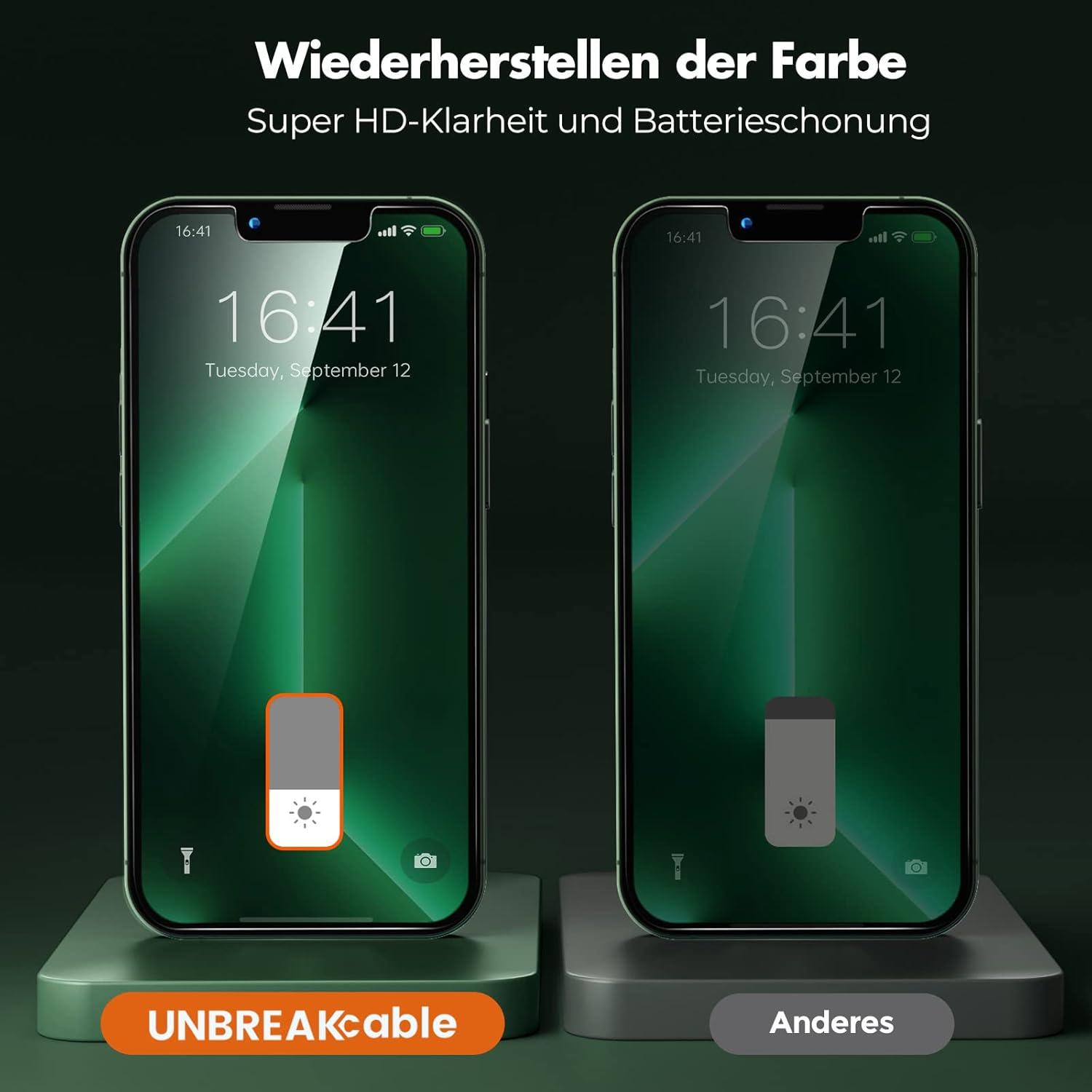 UNBREAKcable Sichtschutz für iPhone 13 Pro Max/14 Plus, Blickschutzfolie 6,7 Zoll