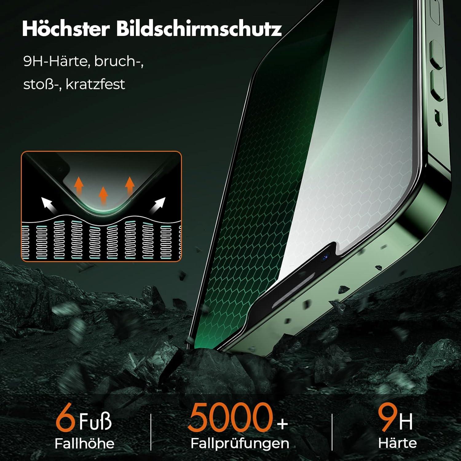 Sichtschutzfolie für iPhone 13 Pro Max 6,7 Zoll [2 Stück] Anti-Spähen
