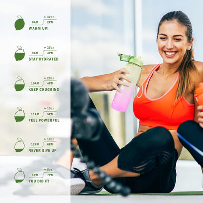 Sport Trinkflasche 1L BPA-frei Tritan Wasserflasche mit