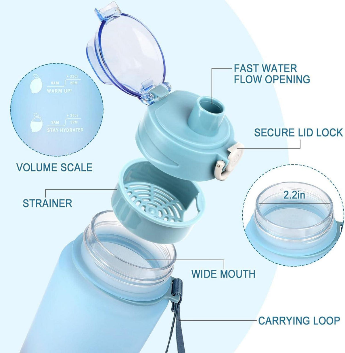 Sport Trinkflasche 1L BPA-frei Wasserflasche auslaufsicher