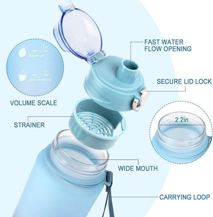 Sport Trinkflasche 1L BPA-frei Wasserflasche auslaufsicher