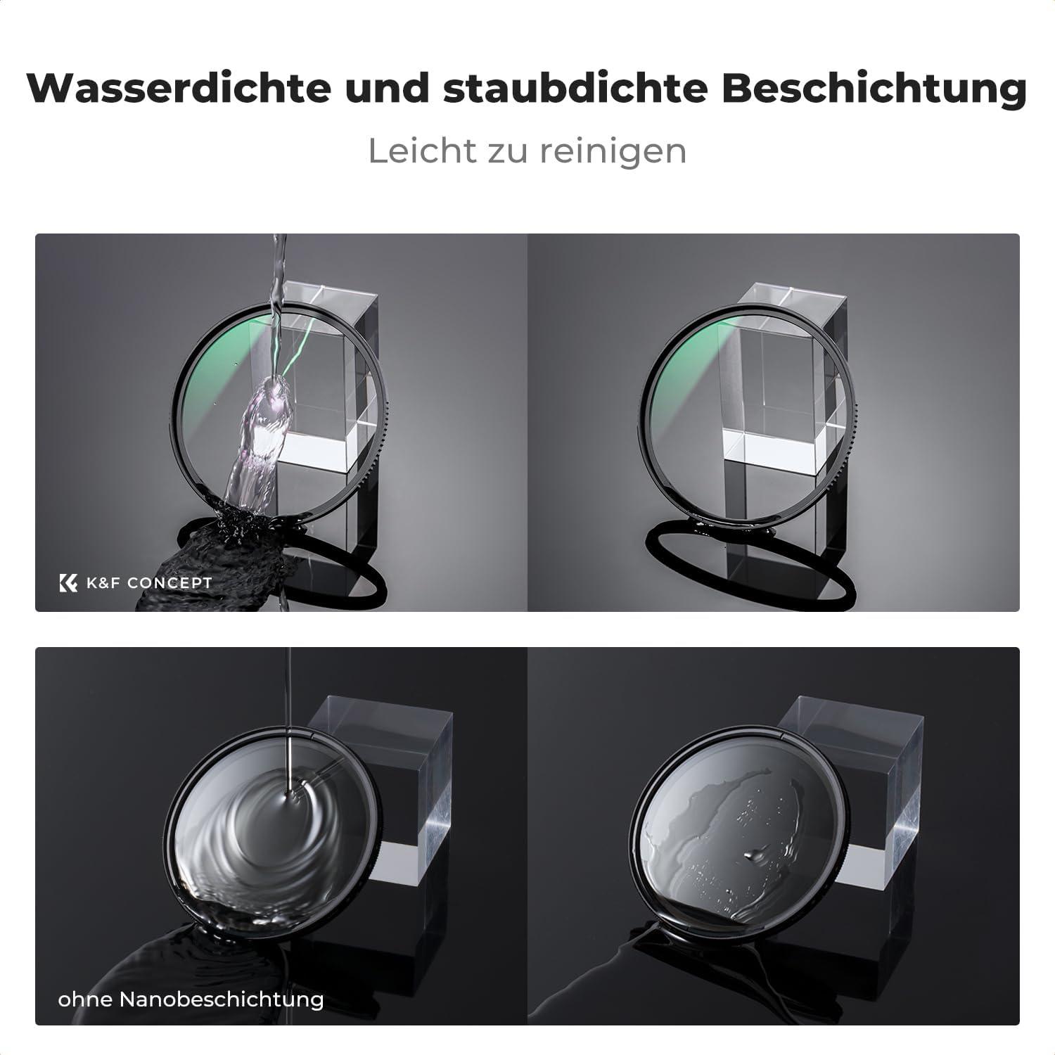 43mm Slim Zirkularer Polfilter Polarisationsfilter HD Glas Filterset