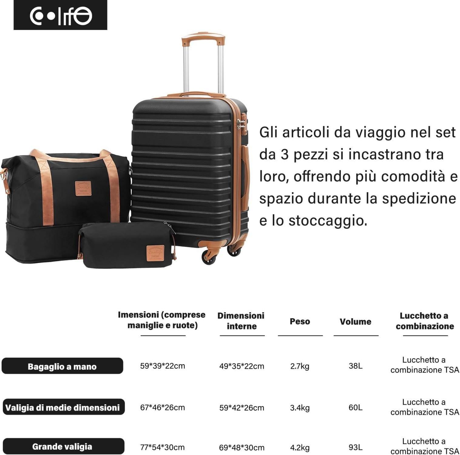 COOLIFE Koffer Set 5-teilig ABS Hartschale Trolley Rollen TSA-Schloss