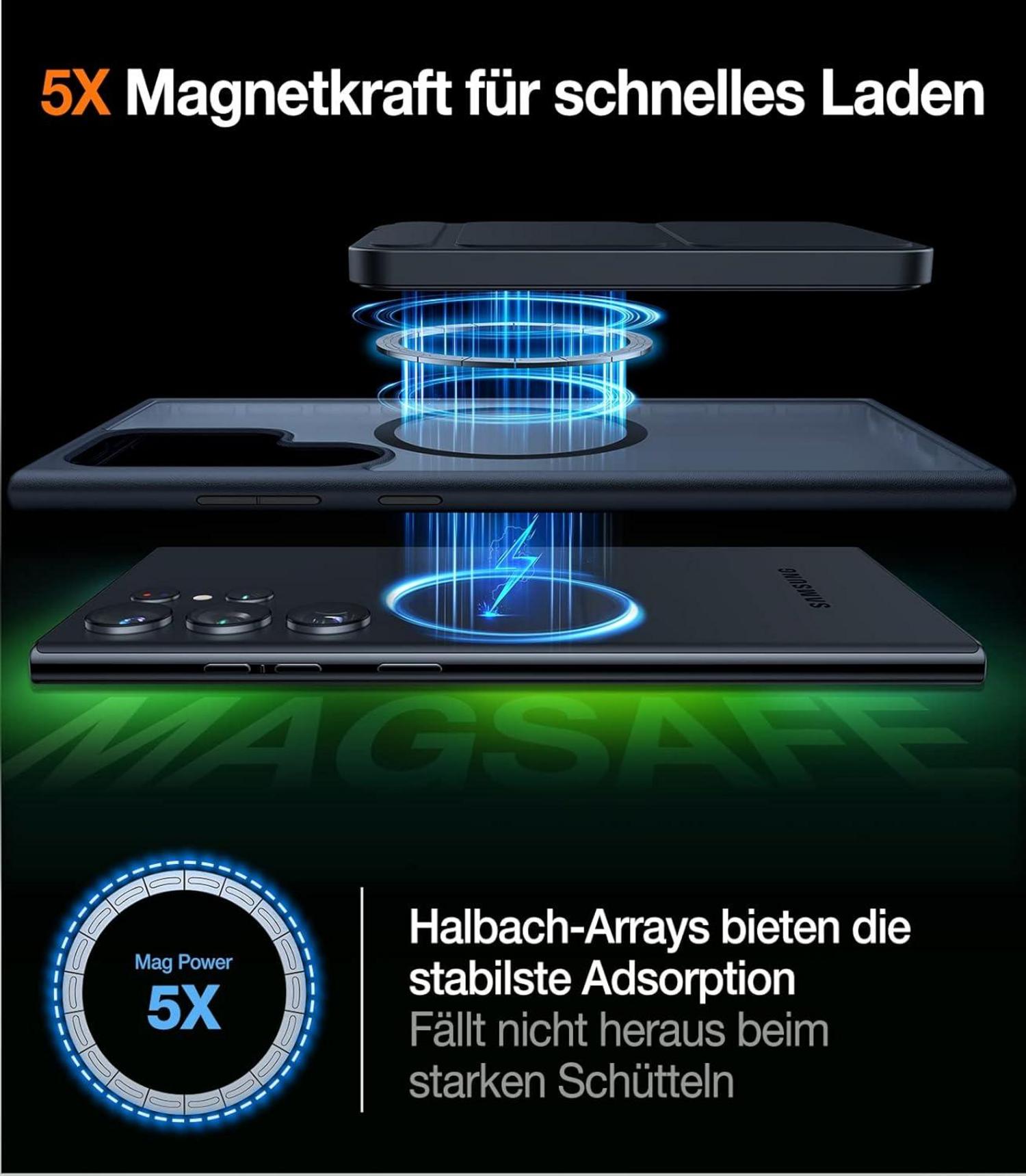 Samsung Galaxy S23 Ultra Hülle TORRAS Guardian-Mag Schwarz Magnetisch & Stoßfest