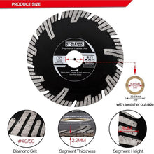 Diamant-Trennscheibe 125mm Turbo für Granit, Beton, Marmor