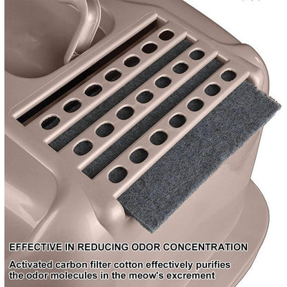 Kohle Geruchsfilter für Katzentoilette, Küche | Aktivkohle