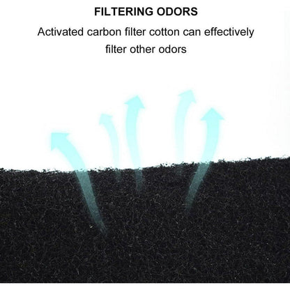 Kohle Geruchsfilter für Katzentoilette, Küche | Aktivkohle