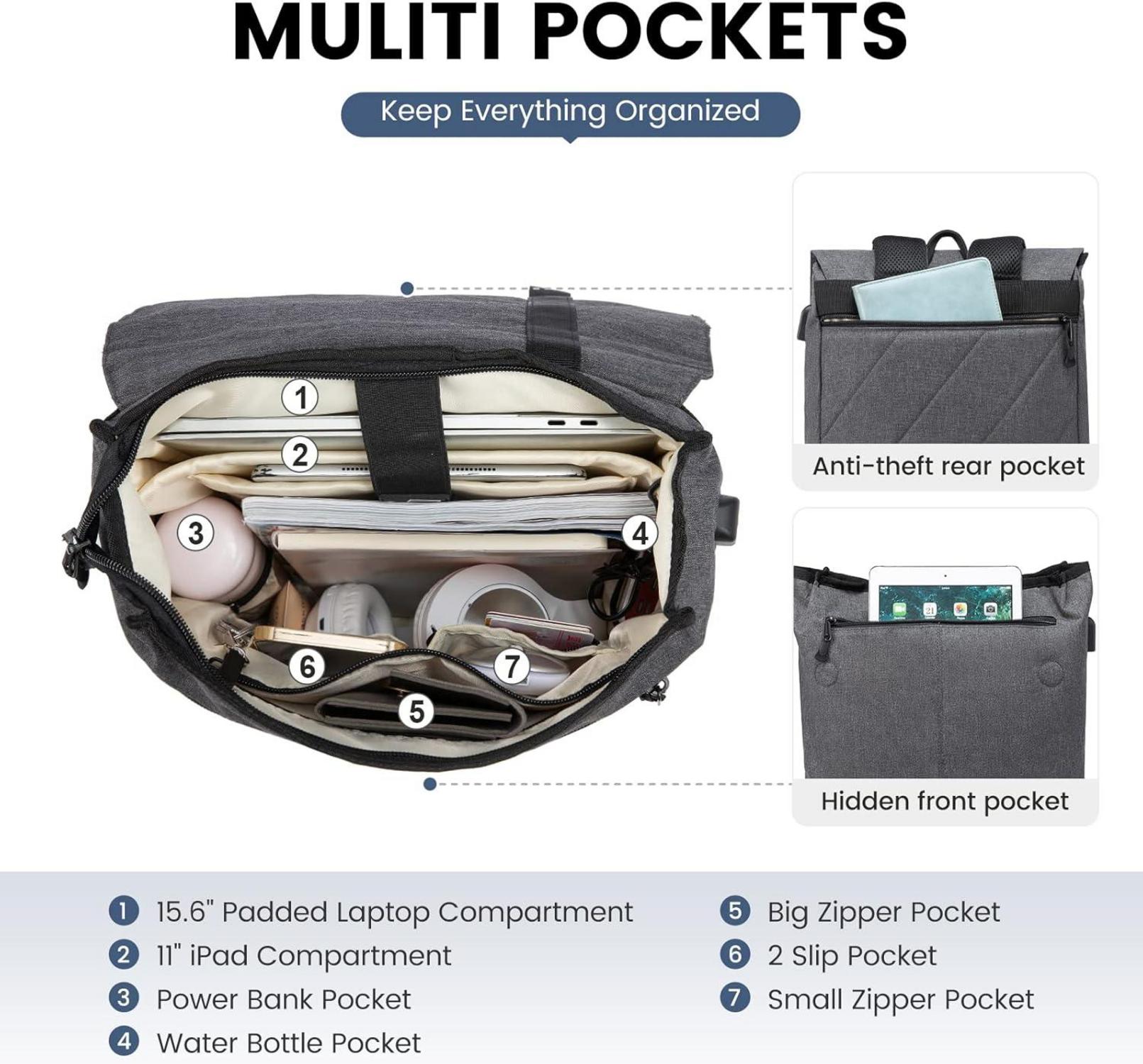 Laptop Rucksack 15,6 Zoll mit Diebstahlschutz & USB, Dunkelgrau