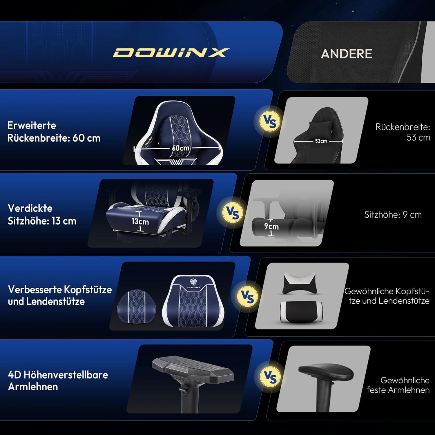 Dowinx Gaming Stuhl mit 4D-Armlehnen PU Leder Lordosenstütze Blau