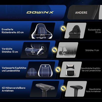 Dowinx Gaming Stuhl mit 4D-Armlehnen PU Leder Lordosenstütze Blau