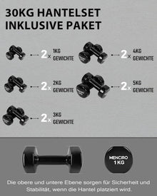 1KG 5KG Kurzhanteln Set für Männer Frauen, Gusseisen Hanteln