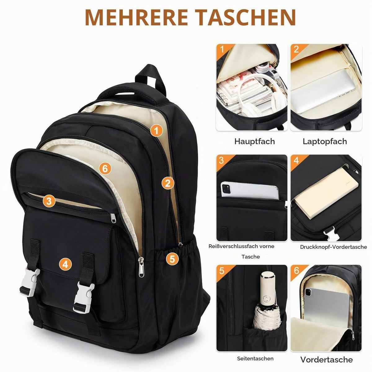 Schulrucksack Wasserdicht 14 Zoll Laptop Rucksack für Mädchen Jungen