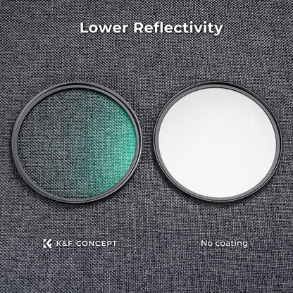 55mm Black Mist Promist Filter 1/8 Optisches Glas 18-Fach beschichtet