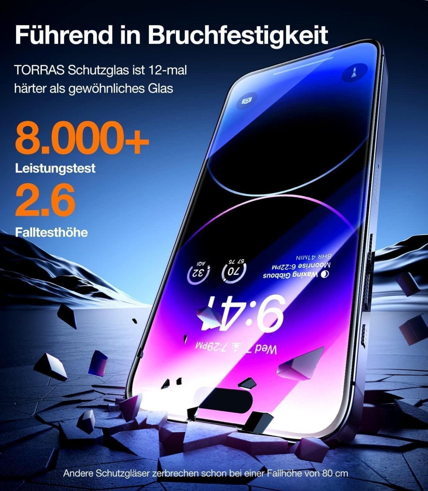 Schott Panzerglas iPhone 14 Pro Schutzglas 9H Härte 9H GlassGo Premium