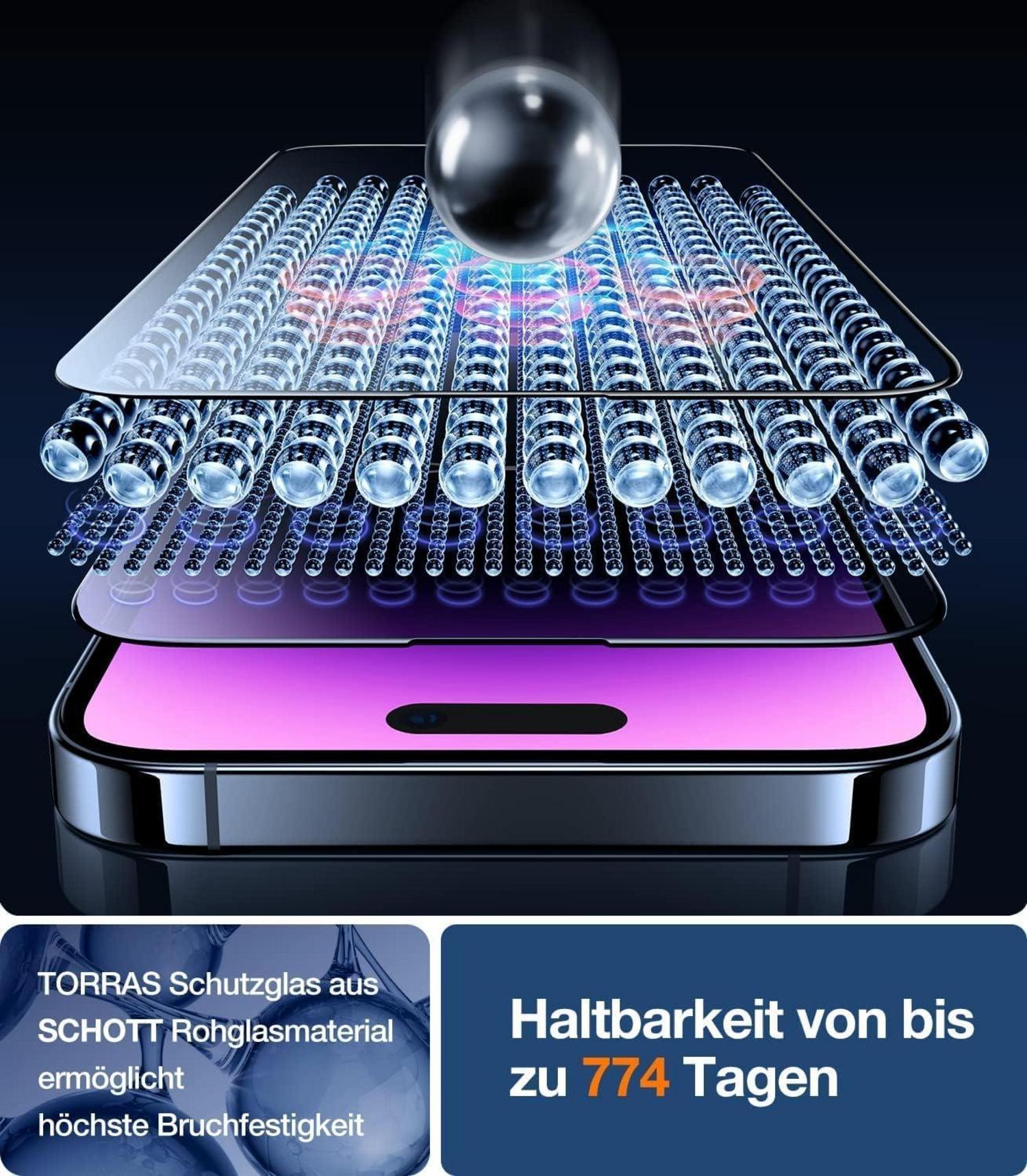 TORRAS iPhone 14 Pro Panzerglas SCHOTT 9H Härte SGS Zertifikat
