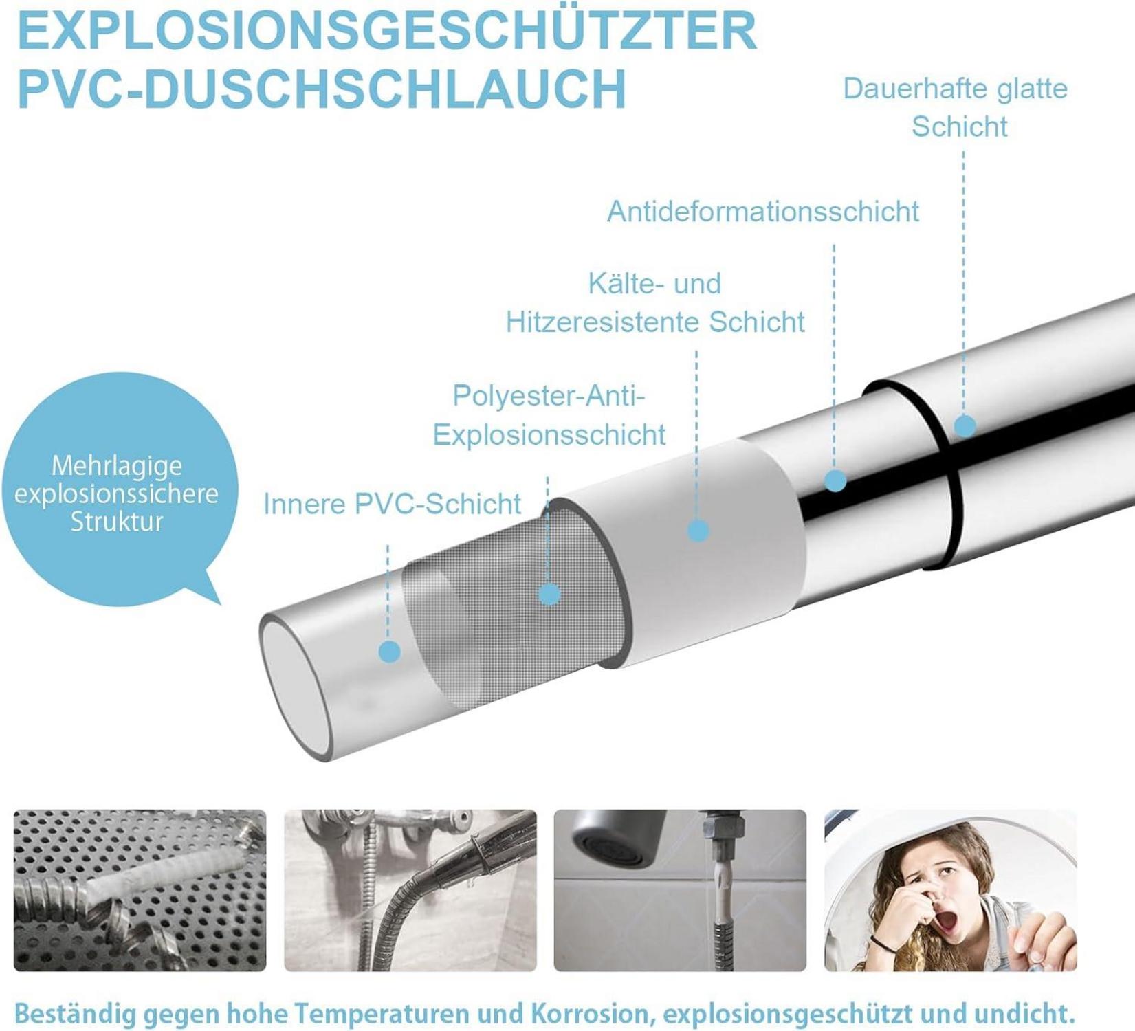 OFFO Brauseschlauch Duschschlauch 2,5m PVC silberfarben