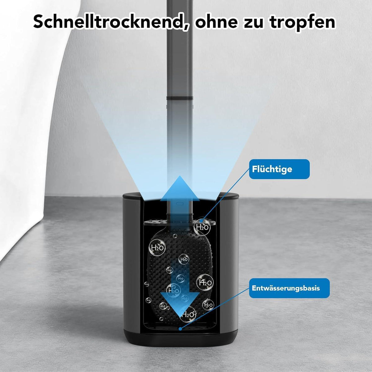 Silikon Toilettenbürste Set mit Halter – Grau