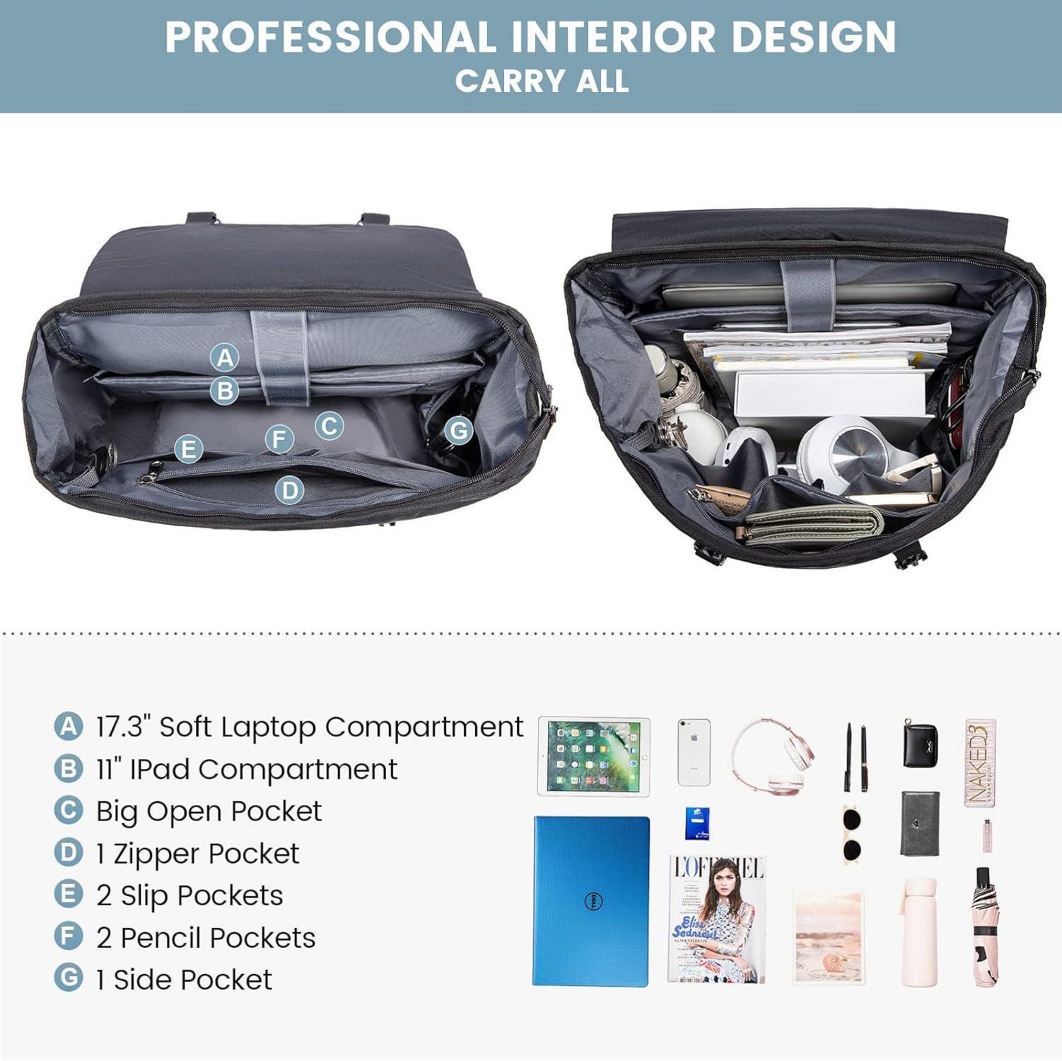 Laptop Rucksack Damen Herren 17.3 Zoll Wasserdicht Schwarz