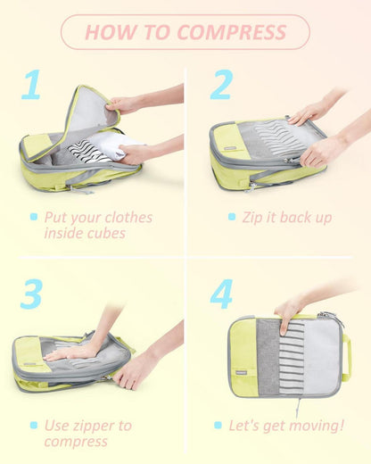 Packwürfel Set 6tlg. Transparente Organizer Taschen für Rucksack & Koffer