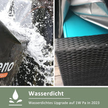 Enzeno Abdeckung Gartenmöbel wasserdicht 242x182cm