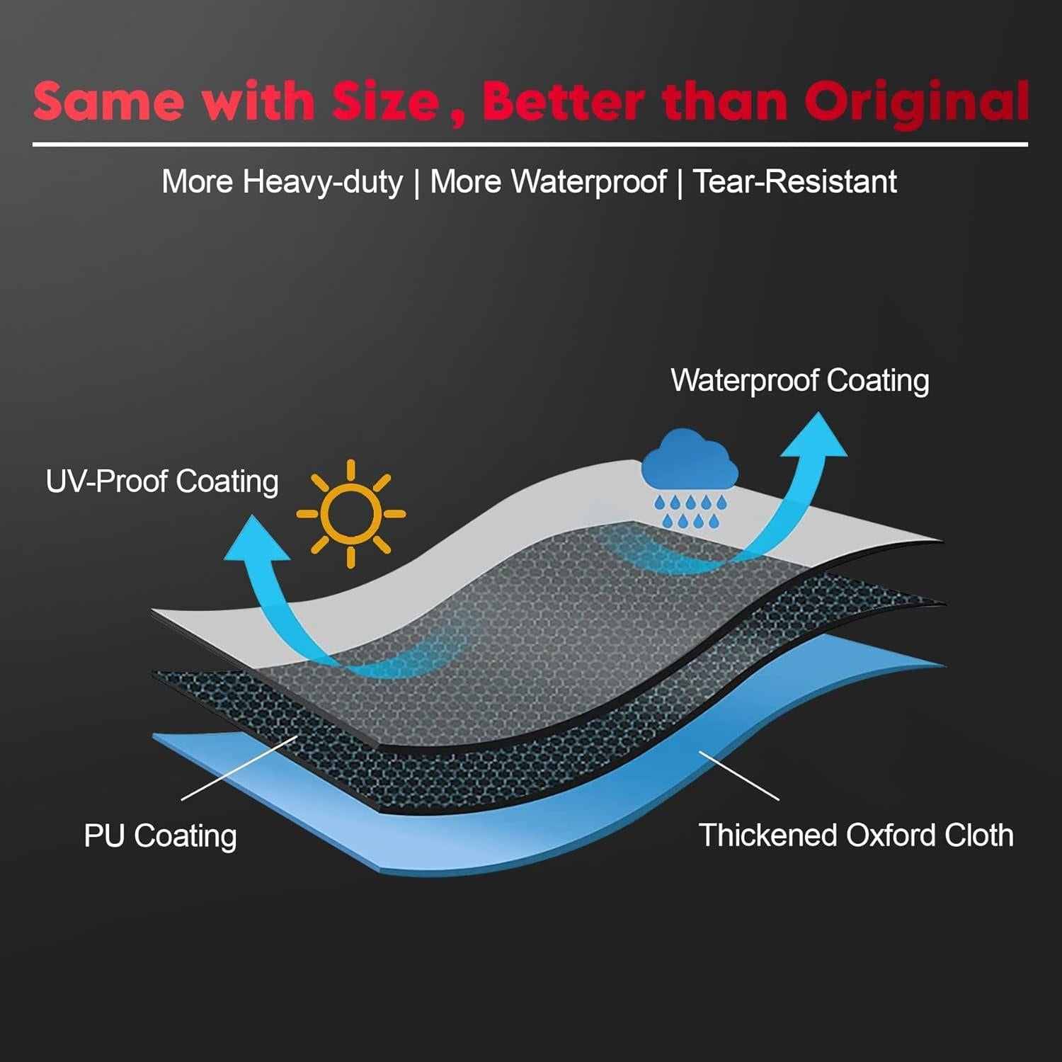 Wasserdichte Schutzhülle für Feuerschale 125 cm Ø127 x 61cm Oxford Cloth