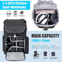 Kamerarucksack Tasche für SLR DSLR Kamera wasserdicht