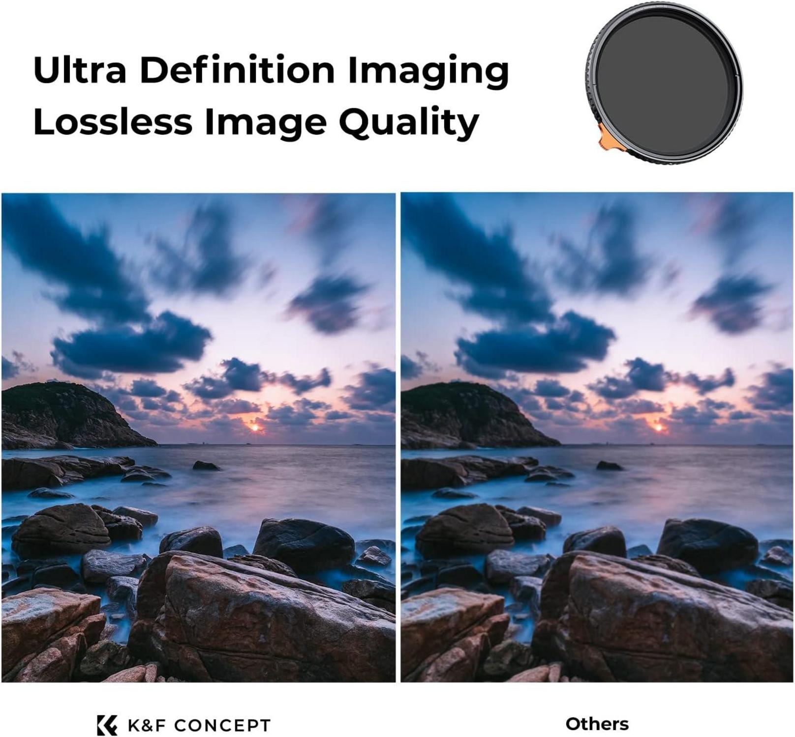 Nano-X True Color Variabler ND Filter 77mm Neutral Graufilter ND2-32