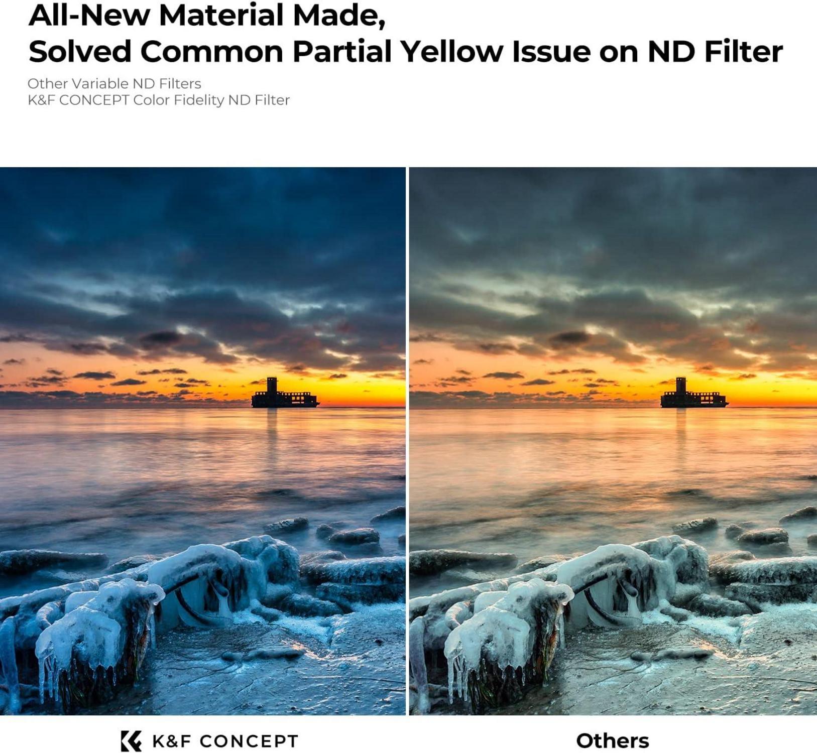 Variabler ND Filter 67mm 1-5 Blendenstufen - Nano-X Technologie