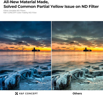 Variabler ND Filter 67mm 1-5 Blendenstufen - Nano-X Technologie