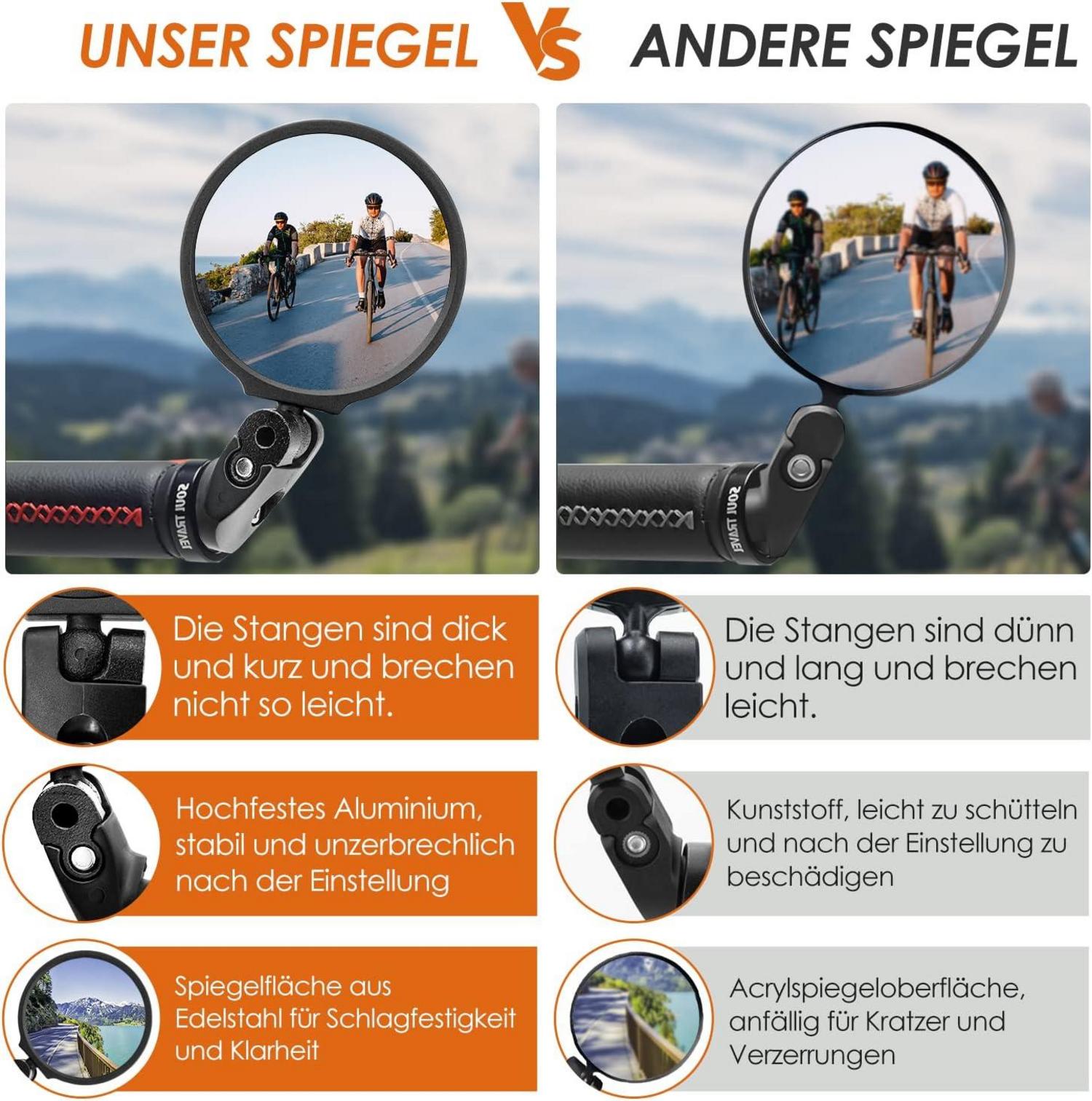360° drehbarer Fahrrad Rückspiegel für Lenker E-bike