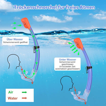 Taucherbrille Kinder Schnorchelset Schwimmbrille
