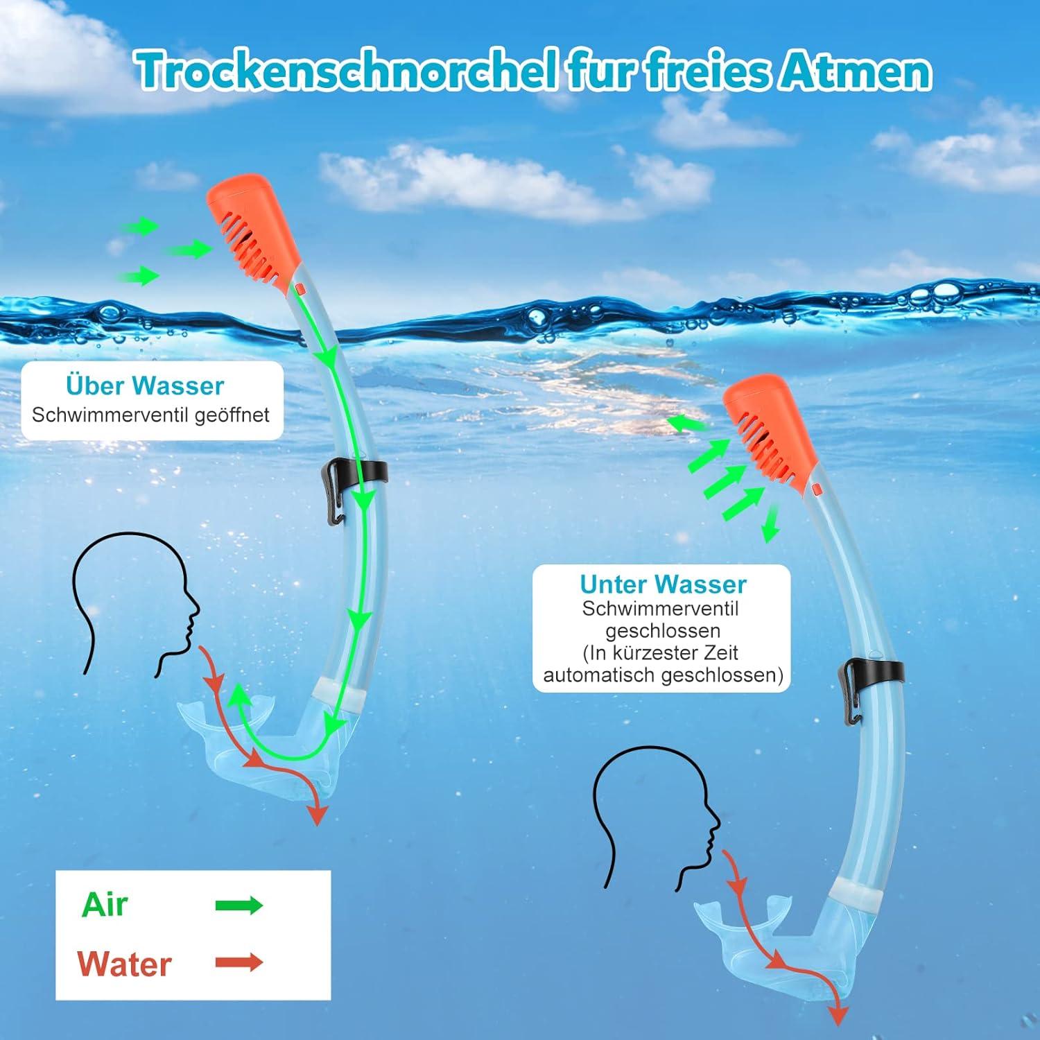Kinder Taucherbrille Schnorchelset Schwimmbrille 7-13 Jahre Dry Top Panorama