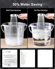 Hochdruck Duschkopf mit 5 Strahlarten und 3-Lagen-Filtration