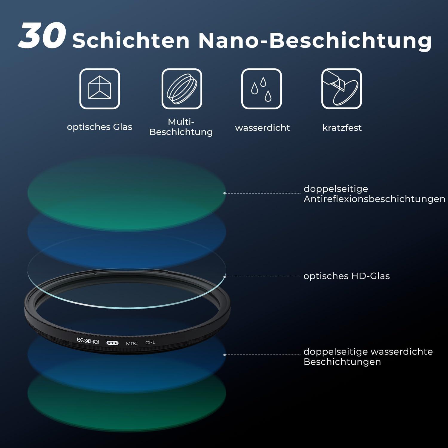 Zirkularer Polfilter 62mm CPL Filter mit 30-Fach Vergütung