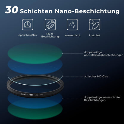 Zirkularer Polfilter 62mm CPL Filter mit 30-Fach Vergütung