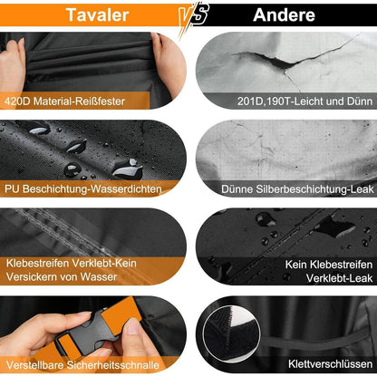 Tavaler Grillabdeckung 140x65x120 cm - Wetterfest 420D