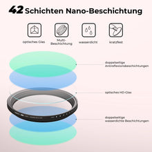 49mm Variabler ND Filter ND2-ND400 1-9 Stufen Graufilter 42