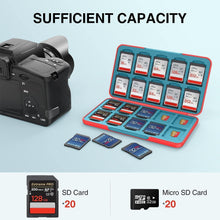 Speicherkarten Etui für SD und Micro SD Karten mit 20