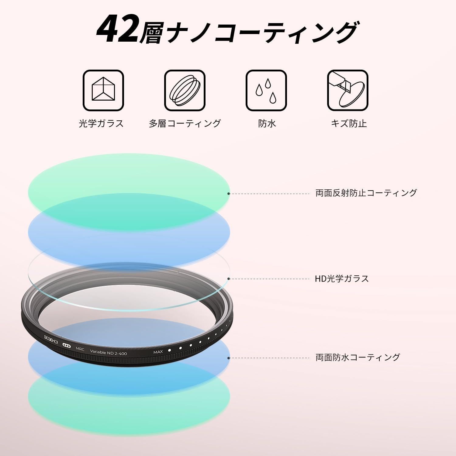 52mm Variabler ND Filter ND2-ND400 1-9 Stufen Graufilter 42