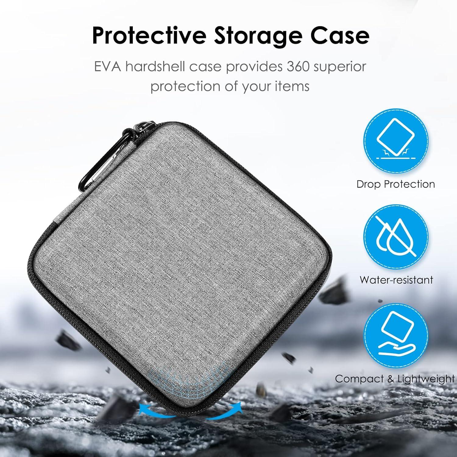 FINPAC Hartschalen Tasche für MacBook Ladegerät und Zubehör