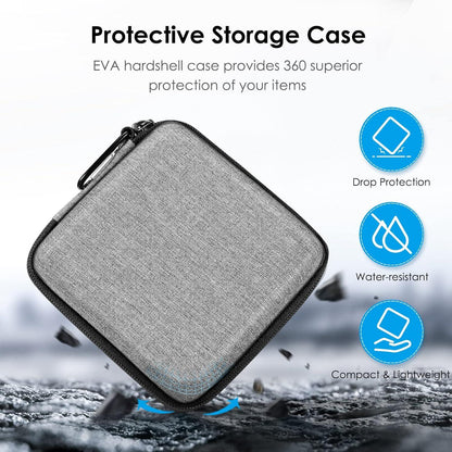 FINPAC Hartschalen Tasche für MacBook Ladegerät und Zubehör